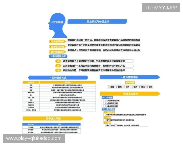 无形资产评估纳入后勤投入 品牌曝光价值成决策关键因素