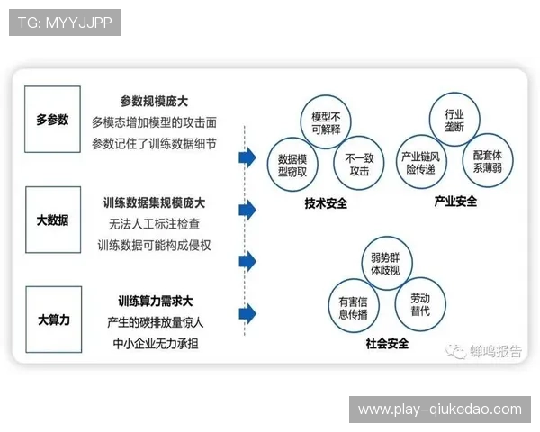 德甲足球大数据合作伙伴新增，AI预测模型应用扩展