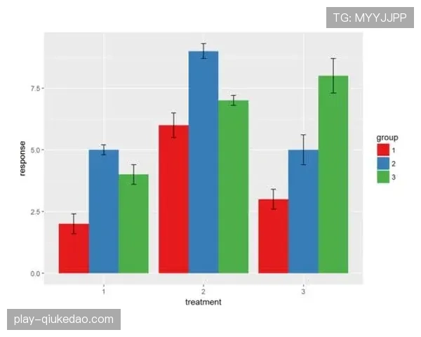 阶段性观察：联盟各队提高攻防转换节奏，场均回合数显著上升